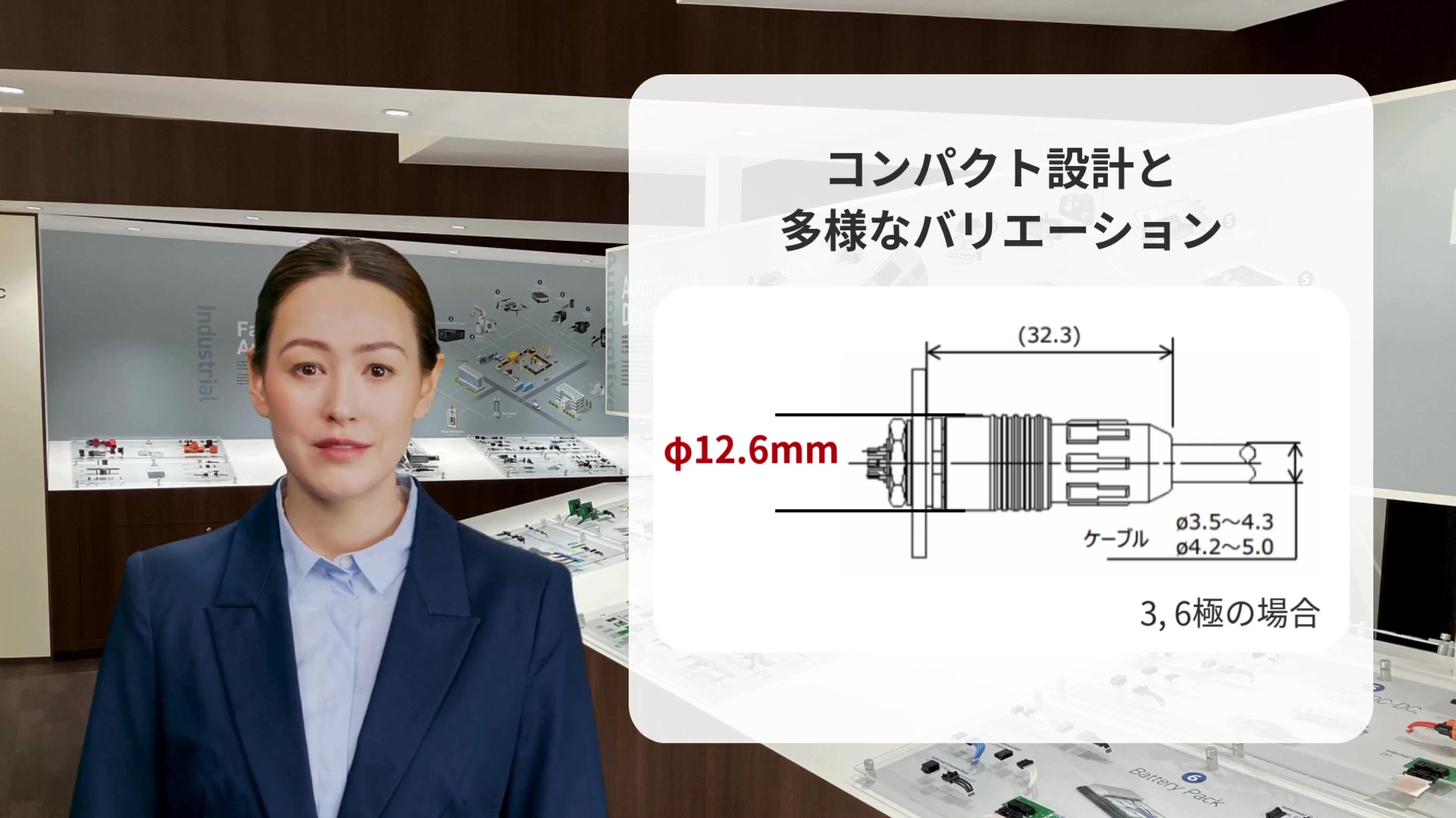 小型防水プラスチックコネクタ「HR30シリーズ」ご紹介ページ（ヒロセ電機）